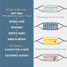 Load image into Gallery viewer, &repeat facemask features